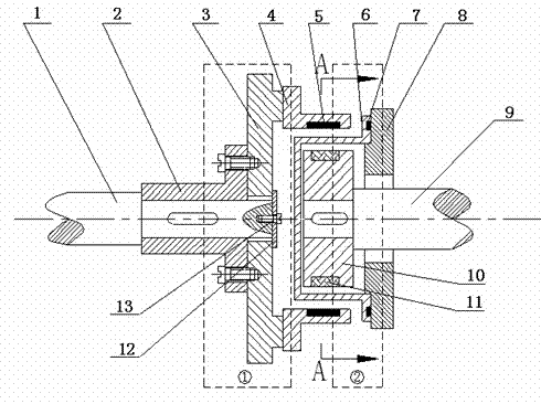 Speed regulation asynchronous magnetic coupler with adjustable radial air gap