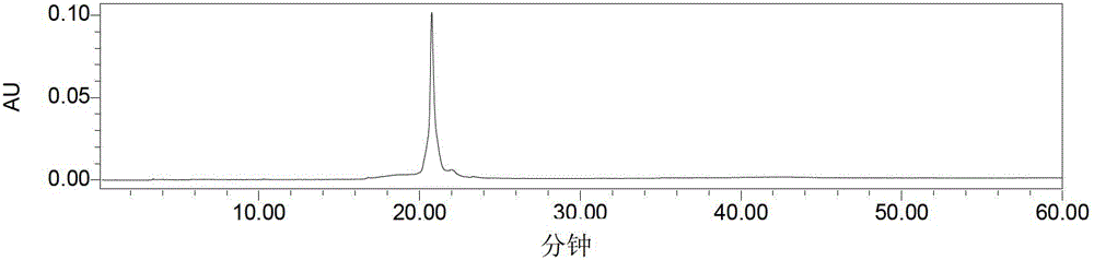 A method for large-scale preparation of wedelolide chemical reference substance