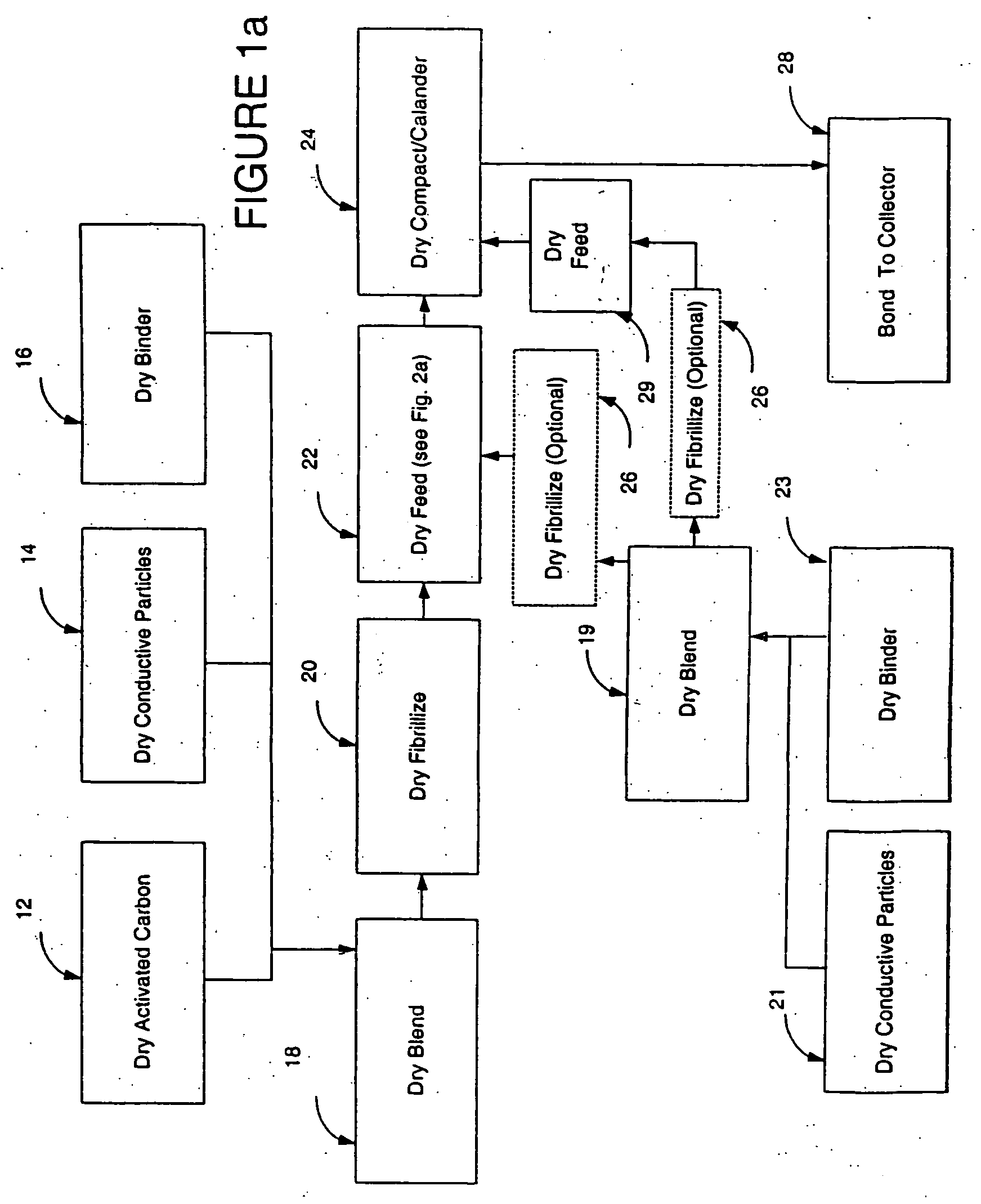 Particle packaging systems and methods