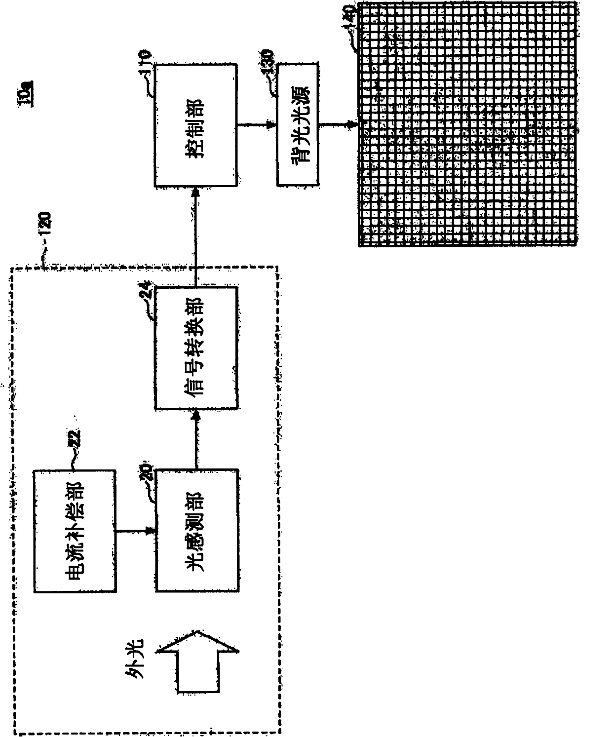 Photodetector, display device and electronic apparatus comprising the same