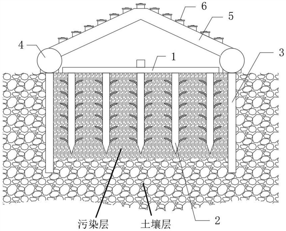 Remediation device based on soil thermal desorption remediation technology