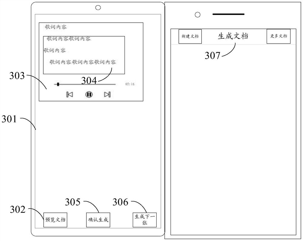 Text recognition method and device, electronic equipment and medium