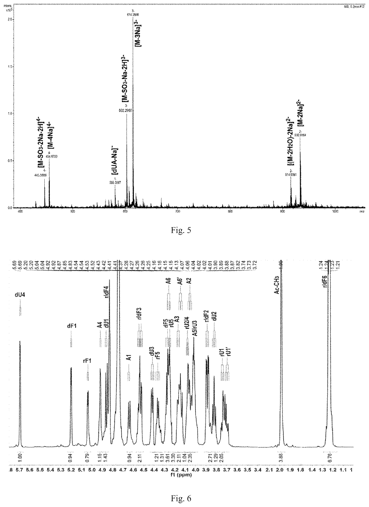 Oligosaccharide compound for inhibiting intrinsic coagulation factor x-enzyme complex, and preparation method therefor and uses thereof
