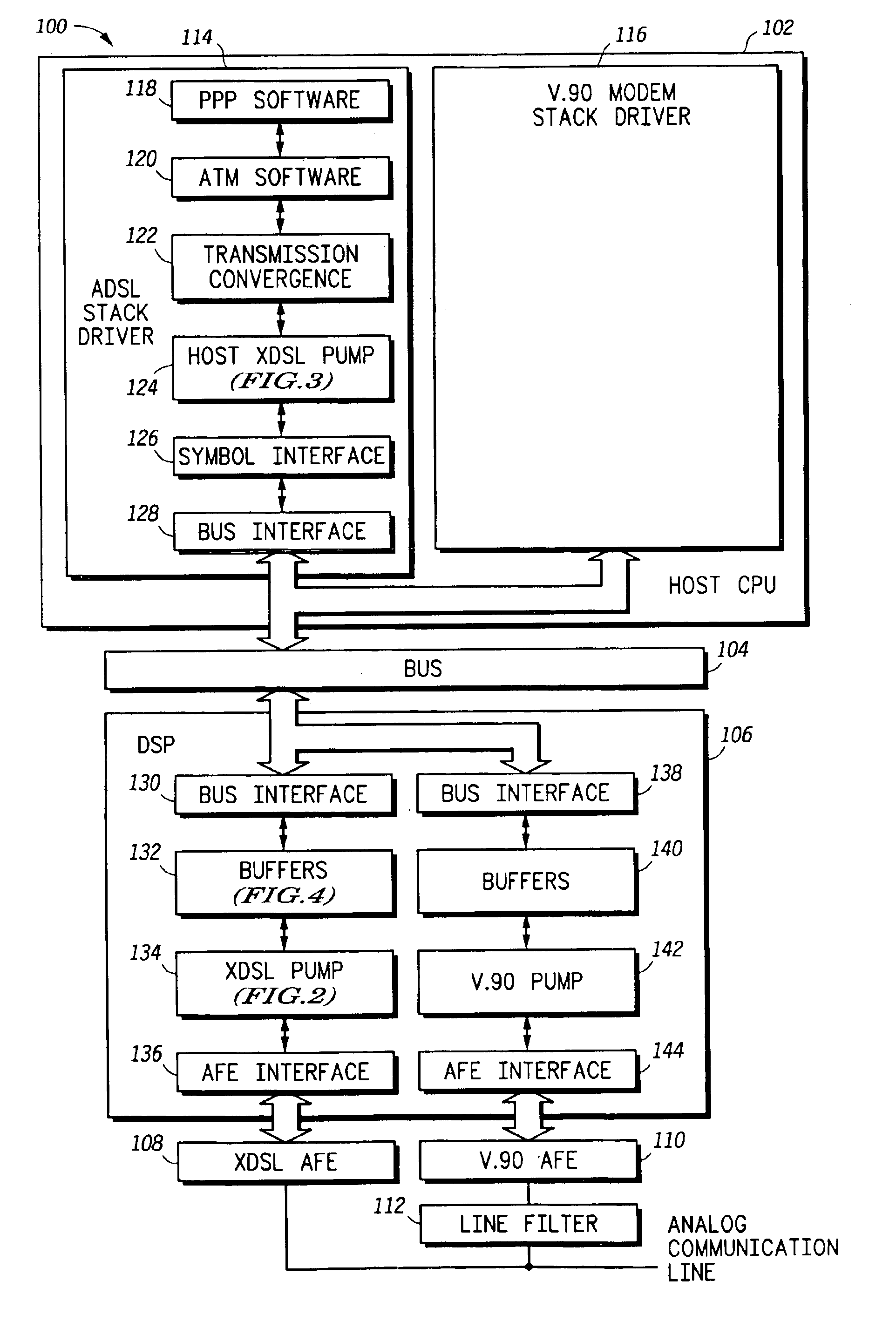 Discrete multi-tone (DMT) system and method that communicates a data pump data stream between a general purpose CPU and a DSP via a buffering scheme