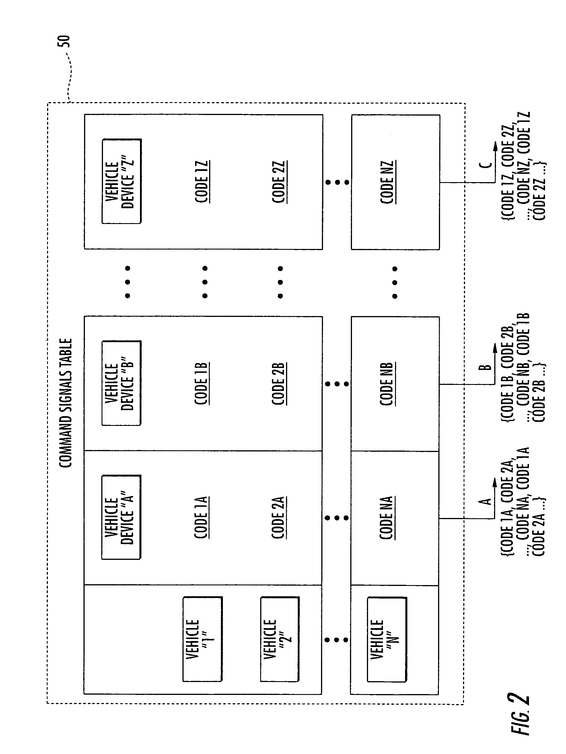 Remote start control system including an engine speed data bus reader and related methods