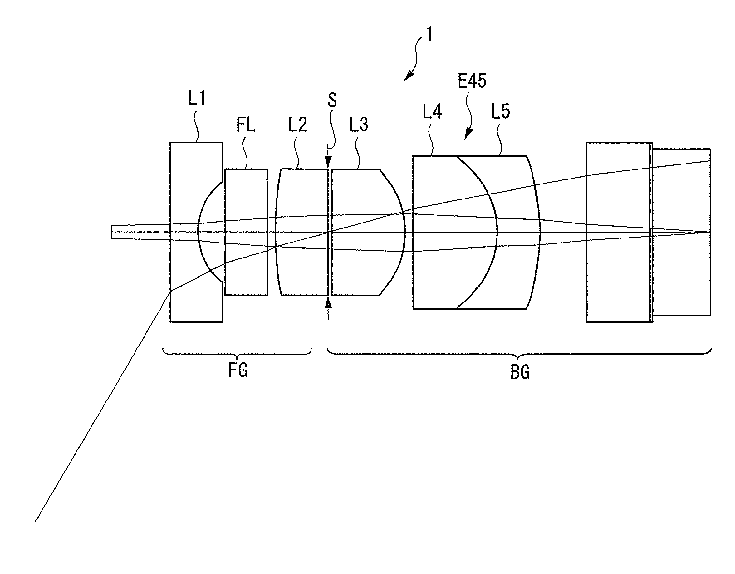 Endoscope objective lens and endoscope using the same