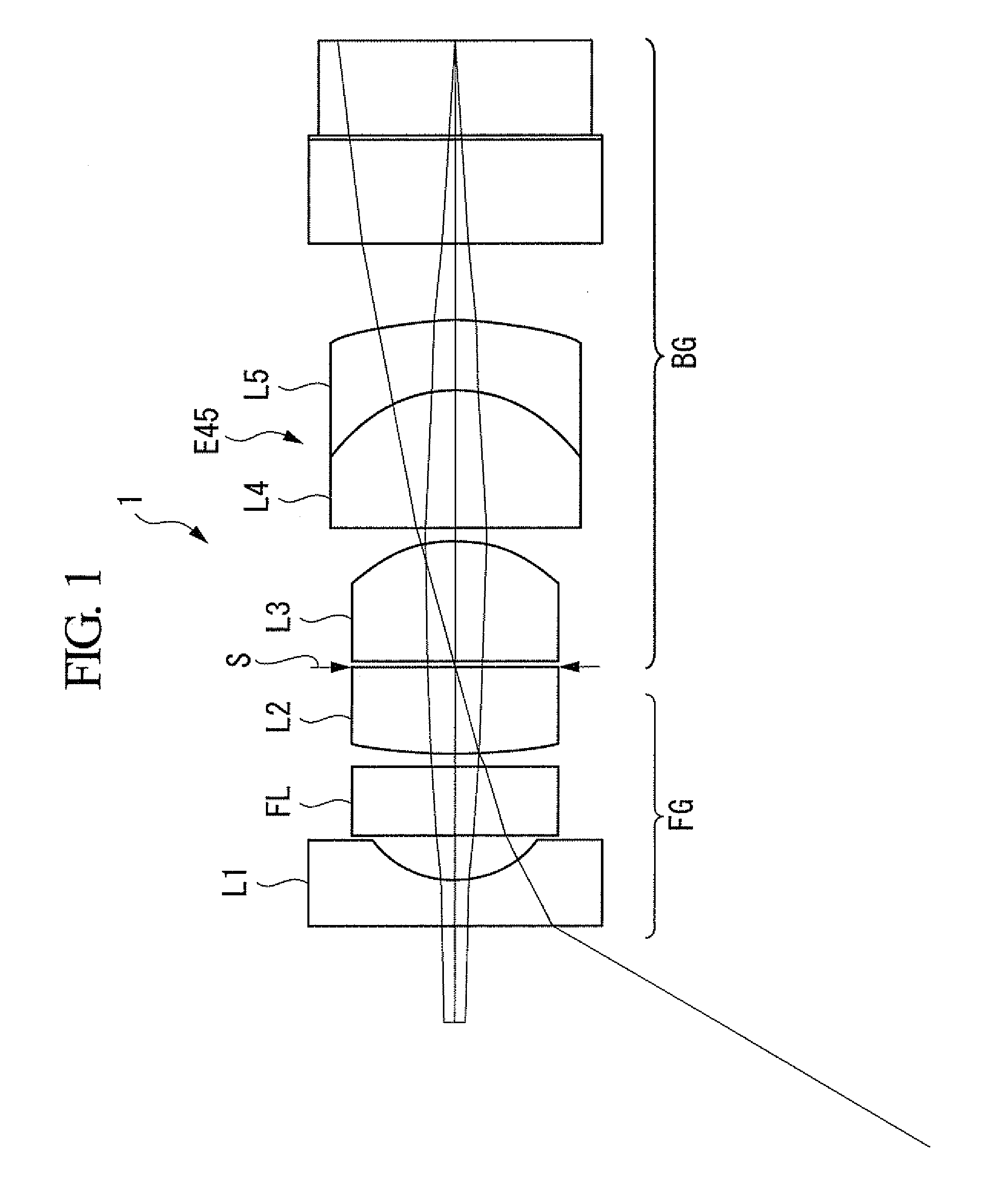 Endoscope objective lens and endoscope using the same