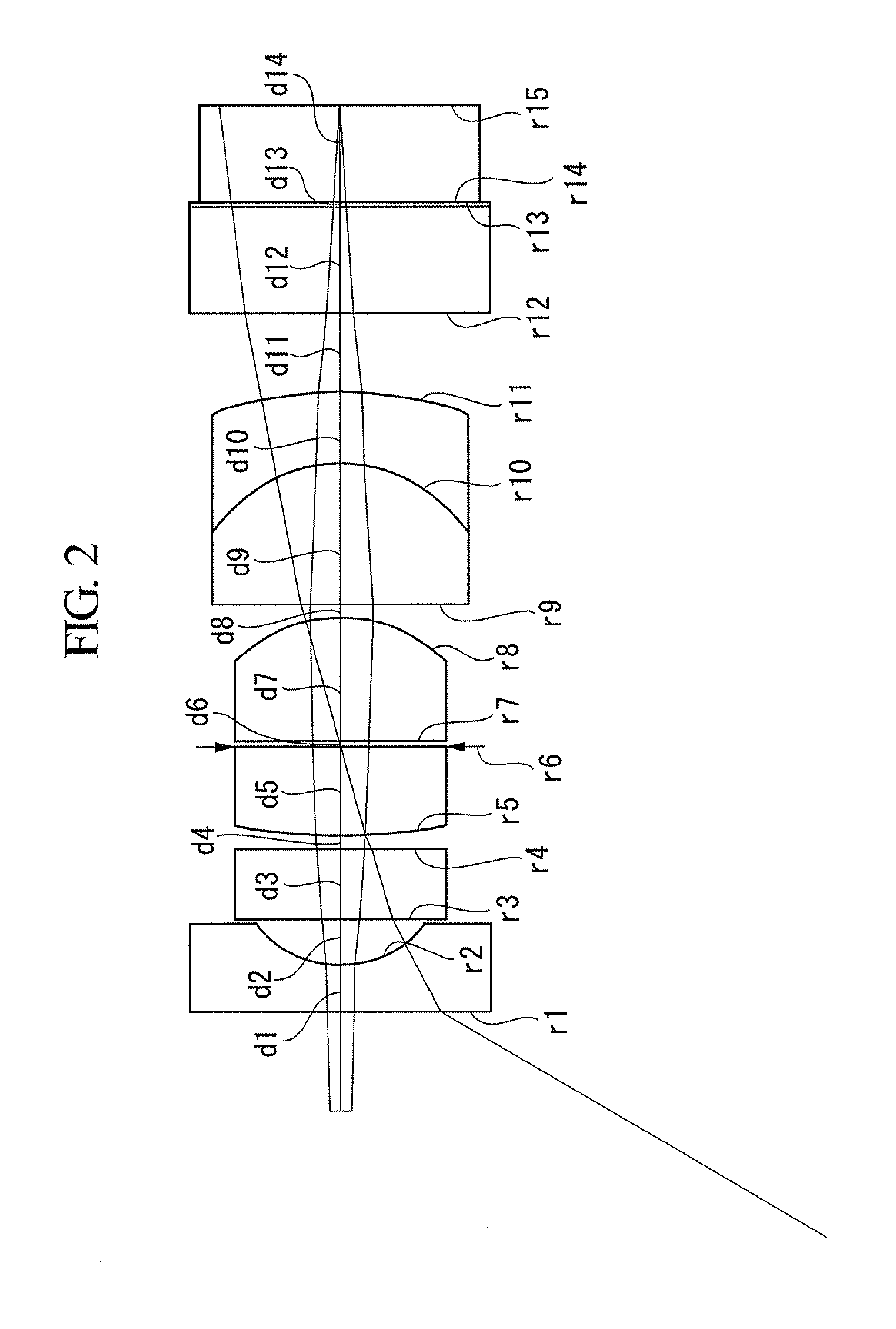 Endoscope objective lens and endoscope using the same