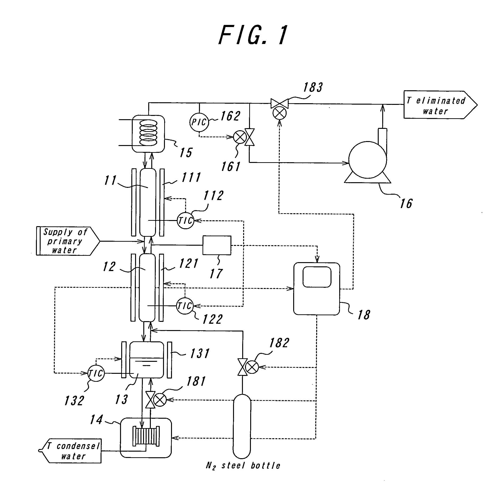 Method for separating a hydrogen isotope, and apparatus for separating the same hydrogen isotope