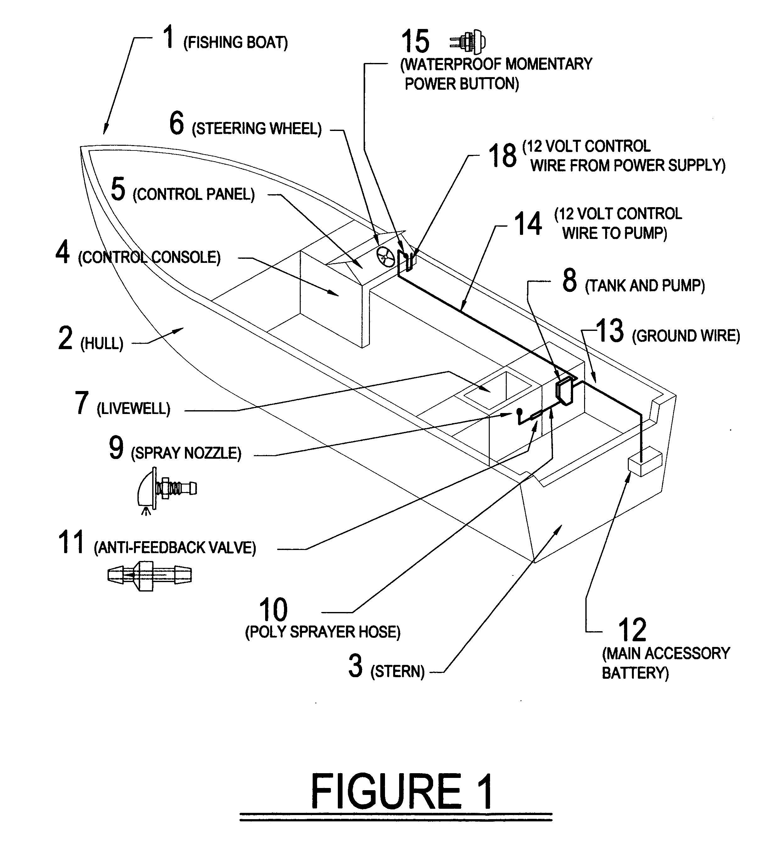 Method for dispensing liquid live release formula into boat livewell