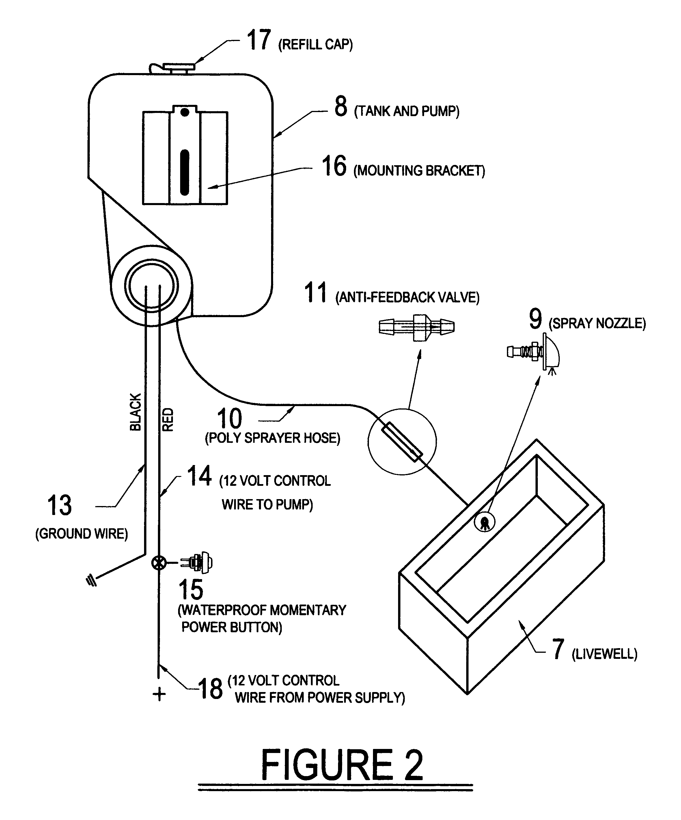 Method for dispensing liquid live release formula into boat livewell