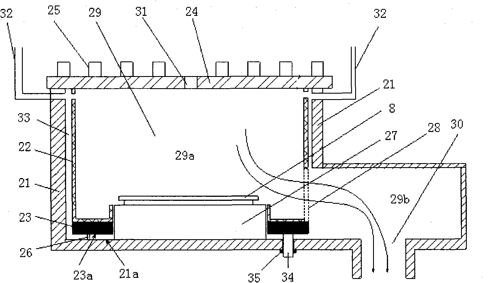 Vacuum processing equipment and temperature control method thereof, and semiconductor device processing method
