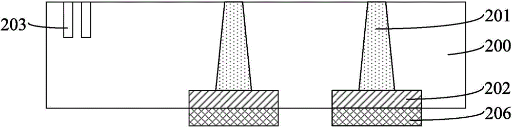 Semiconductor structure and manufacture method thereof