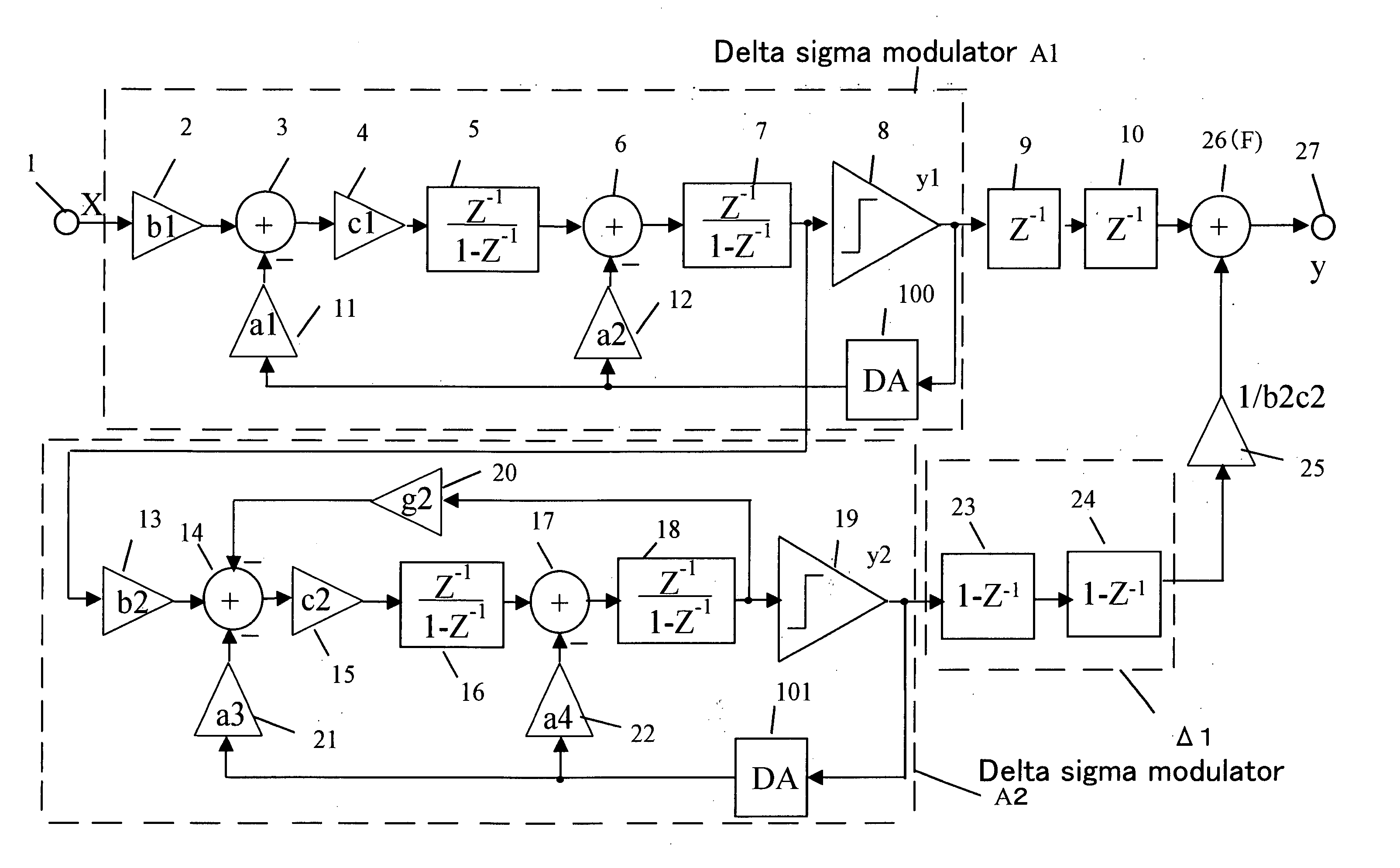 Delta sigma modulating apparatus