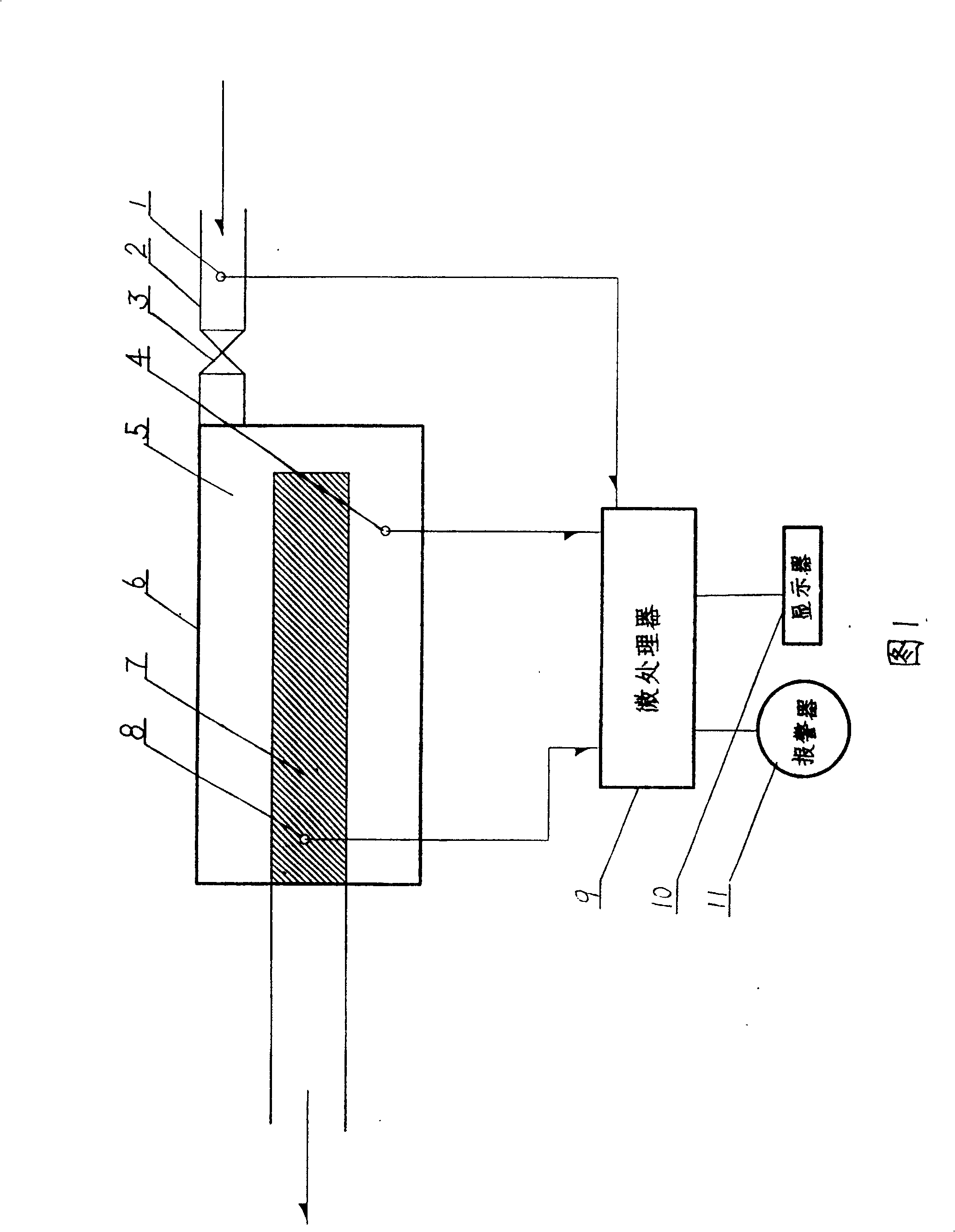 Method for monitoring blockage status of mechanical filter