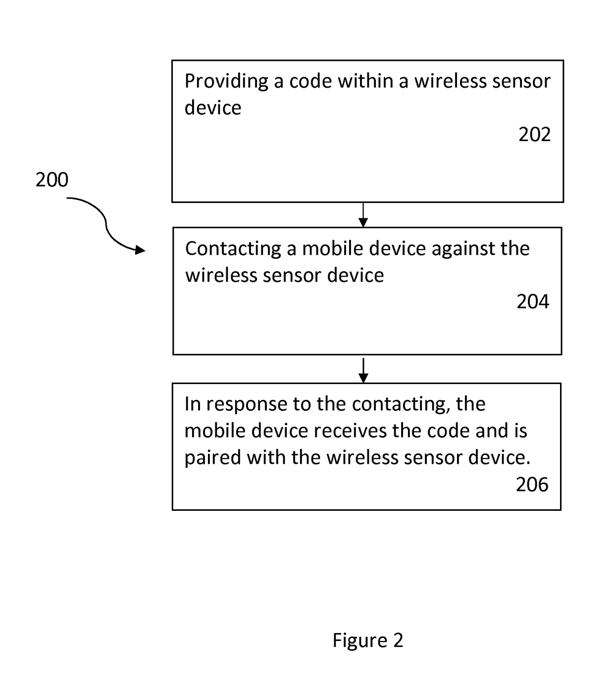 Pairing a health-monitoring wireless sensor device using a contact motion
