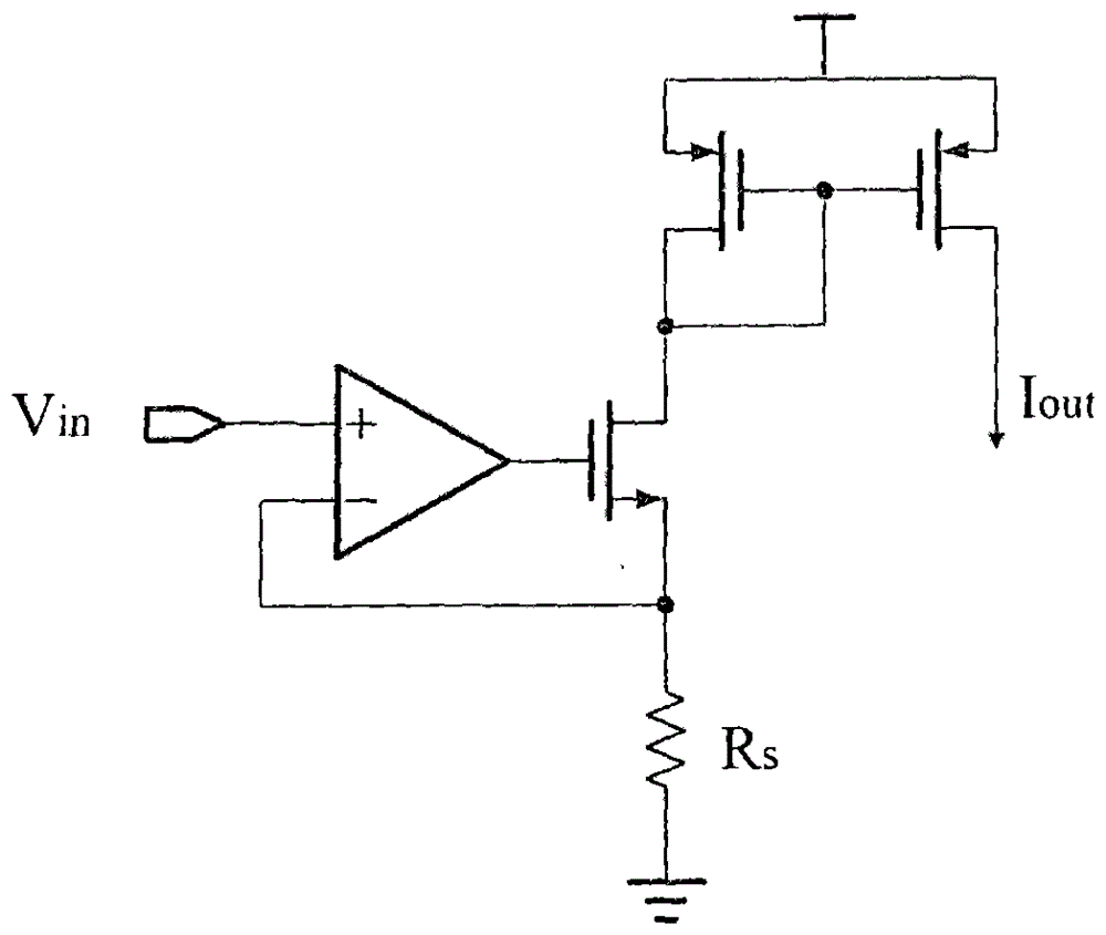 Gate drive circuit for output linear current of metal oxide semiconductor field effect transistor