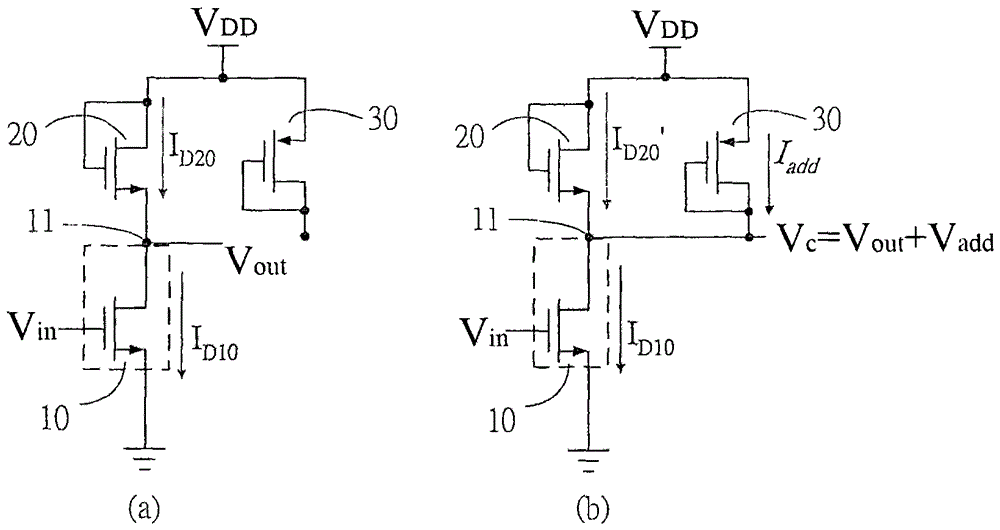Gate drive circuit for output linear current of metal oxide semiconductor field effect transistor