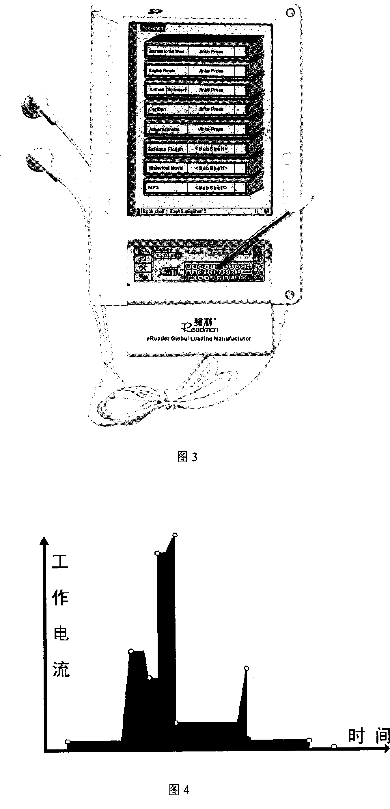 Electricity-saving control method of electric papers reading device