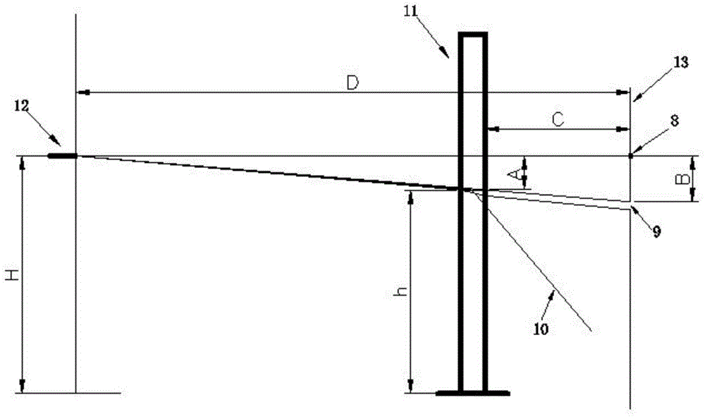 System and method for measuring volume of glass measuring ware