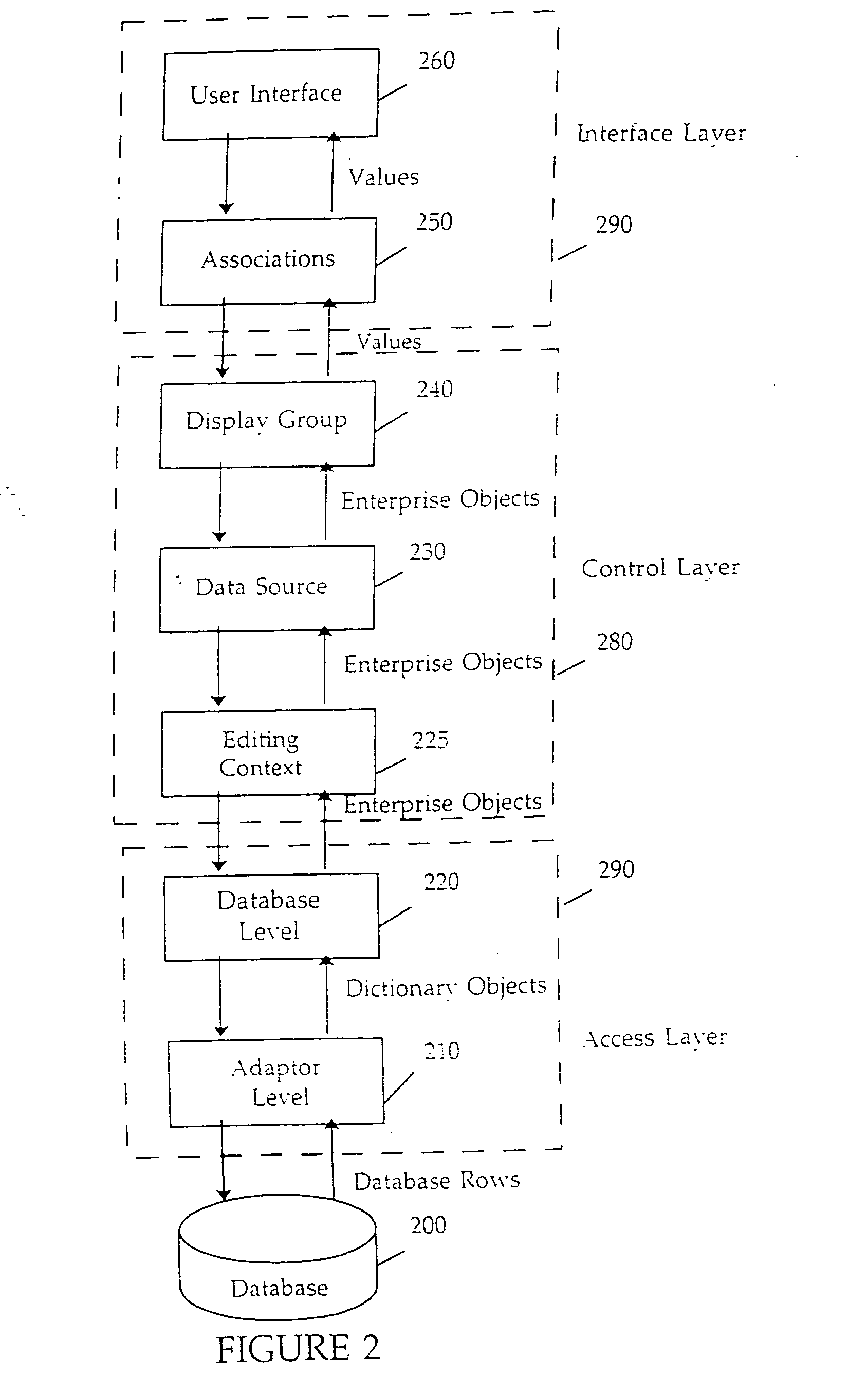 Object graph editing context and methods of use