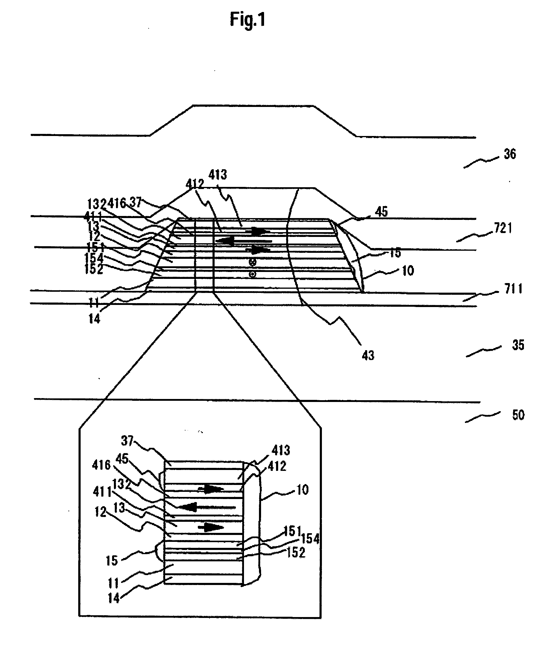 Magnetic head with domain stabilization and magnetic recording/reproducing apparatus using the same