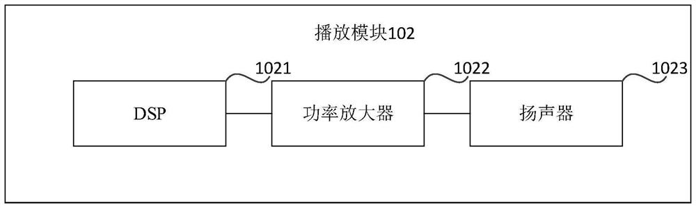 Sound processing device and method, karaoke system and vehicle