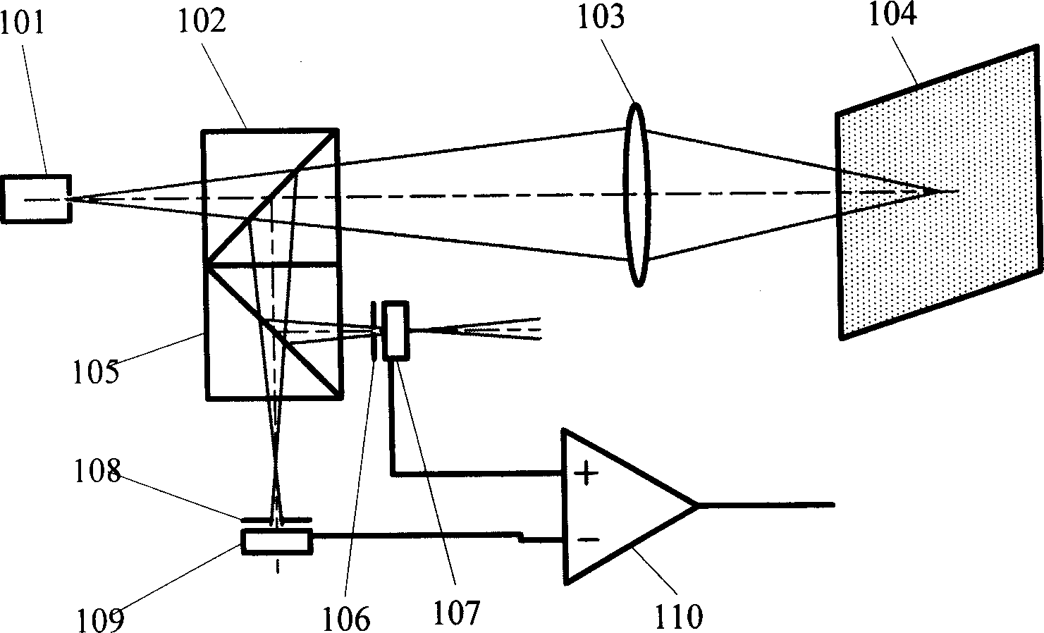 Co-optical circuit double-frequency heterodyne confocal micromeasurer
