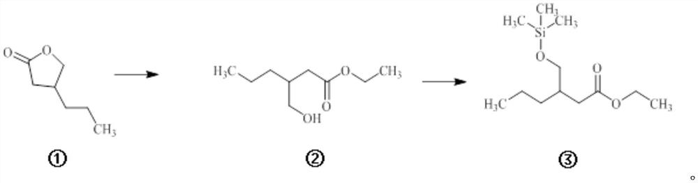 Synthesis method of brivaracetam impurity