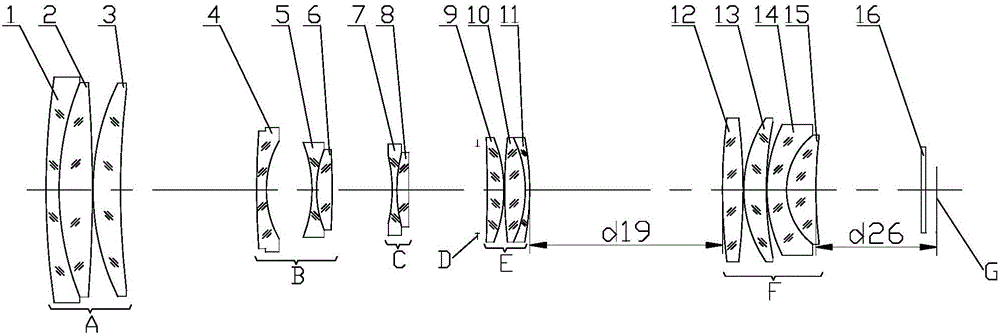 Video camera high-definition zoom lens with rear group distance adjustment and method for rear group distance adjustment of the lens