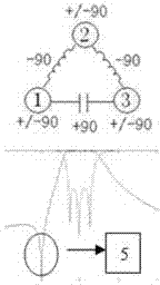 Filter with adjustable capacitive transmission zeros