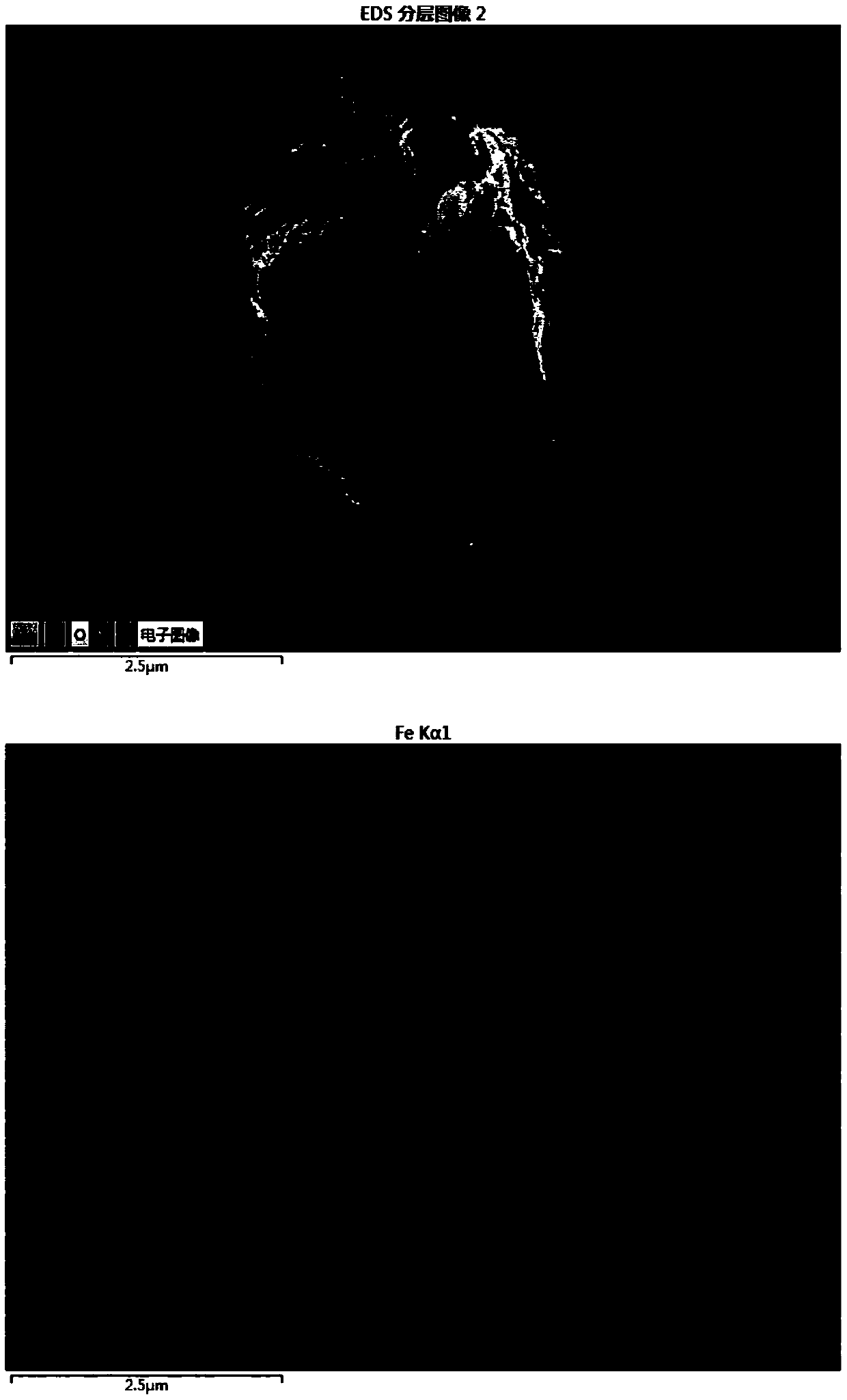 A preparation method of sulfide heterojunction material resistant to light corrosion in photo-Fenton reaction