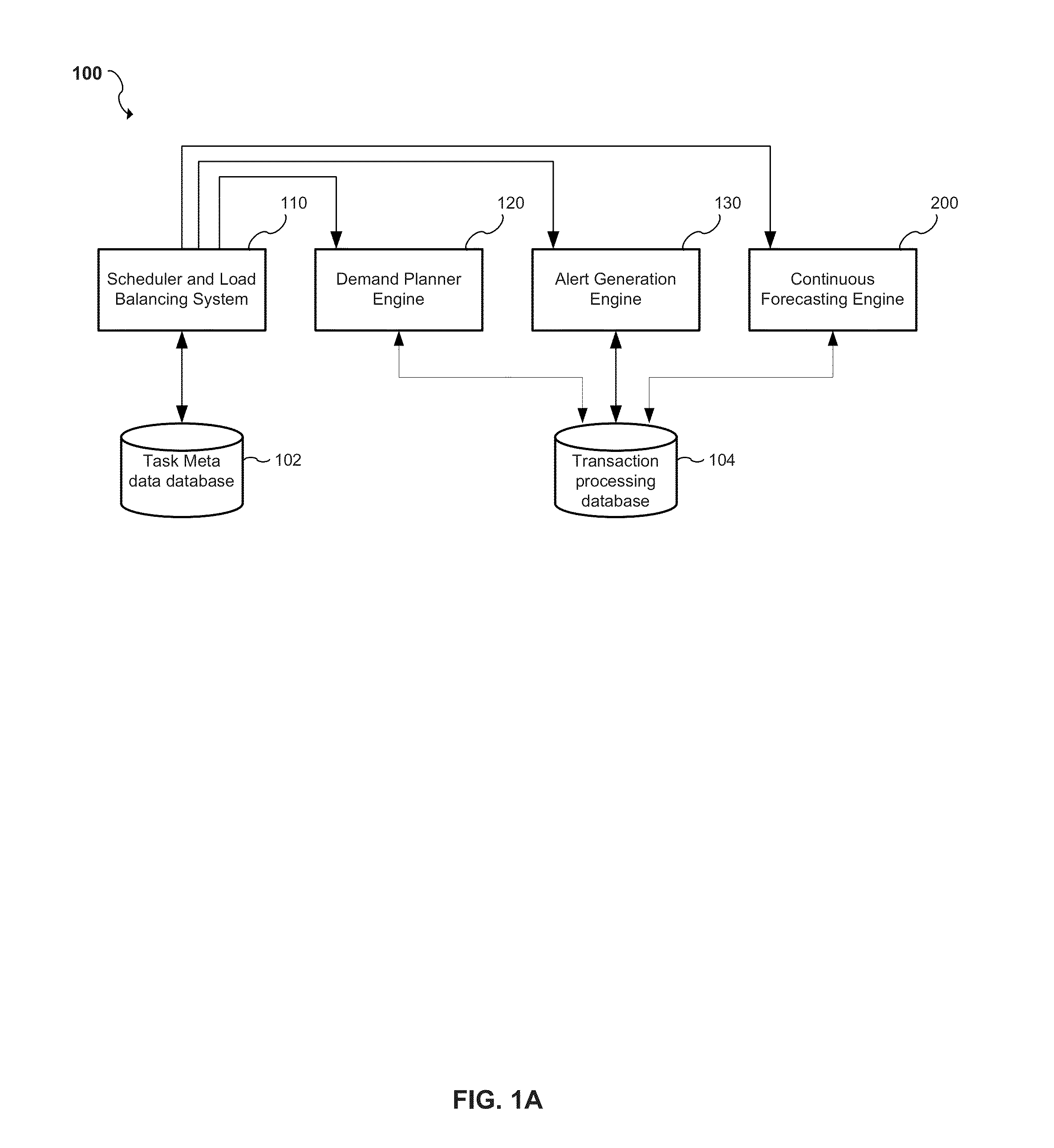 Computer program product and method for sales forecasting and adjusting a sales forecast