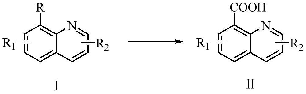 Method for preparing 8-quinoline carboxylic acid and derivatives of 8-quinoline carboxylic acid