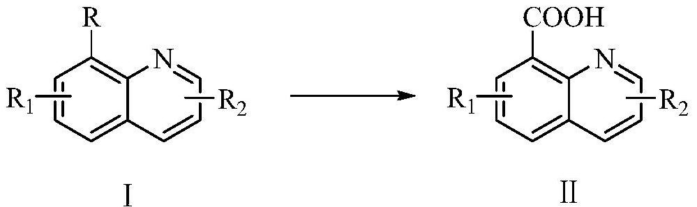 Method for preparing 8-quinoline carboxylic acid and derivatives of 8-quinoline carboxylic acid