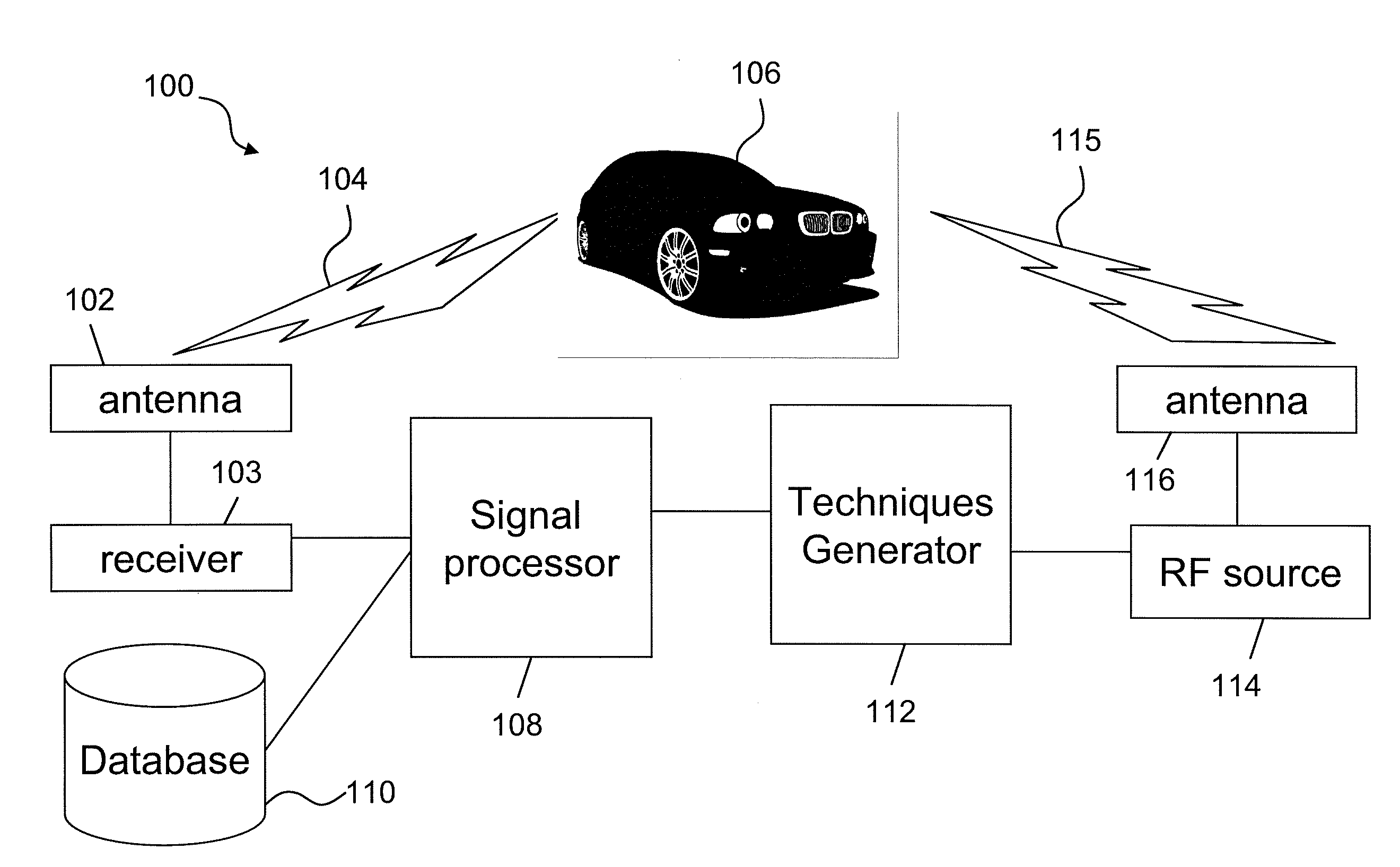 Low power microwave vehicle stopper with feedback