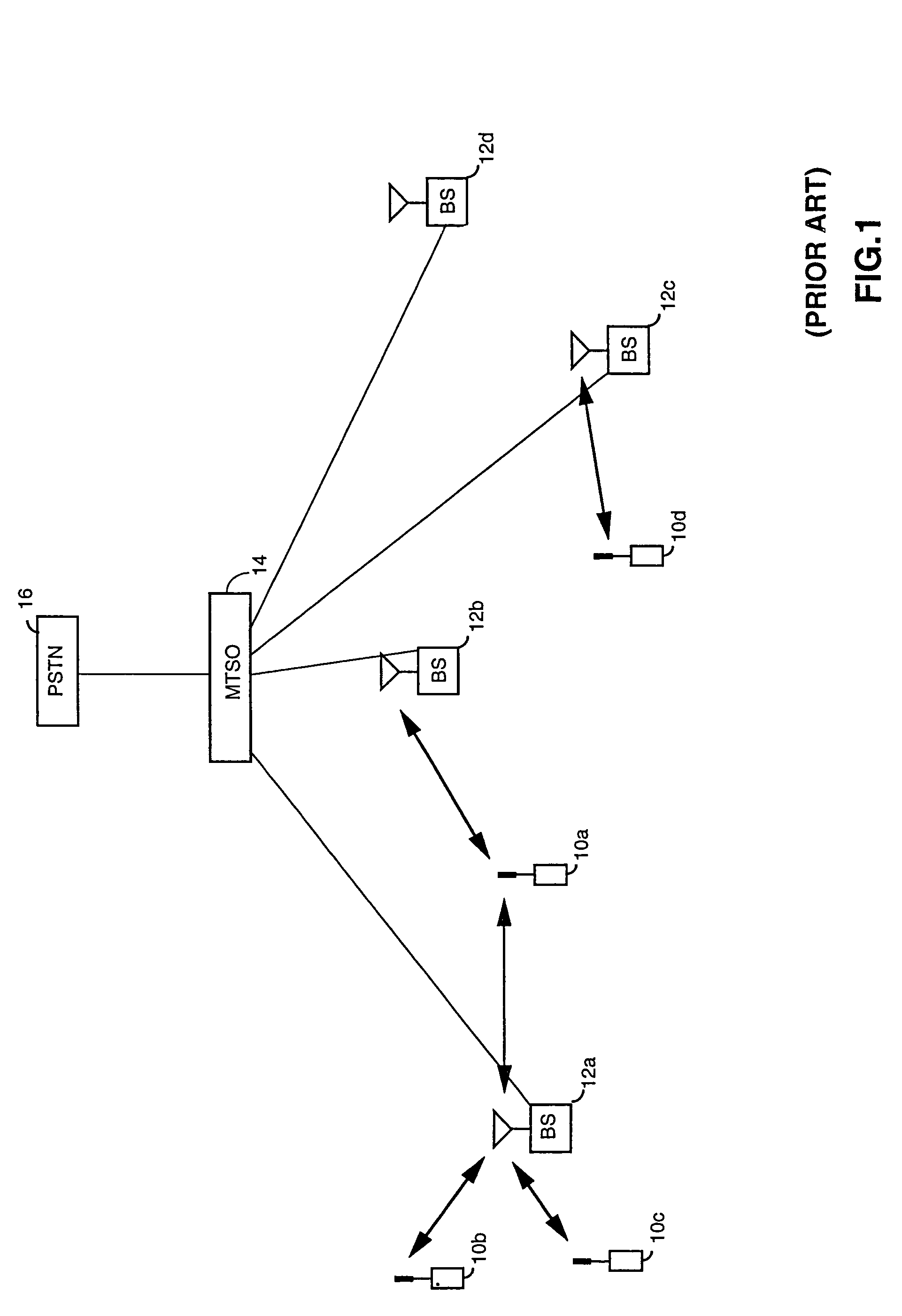 High data rate CDMA wireless communication system using variable sized channel codes