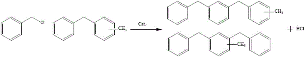 Insulating oil for low-chloride capacitor and preparing method for conductive oil