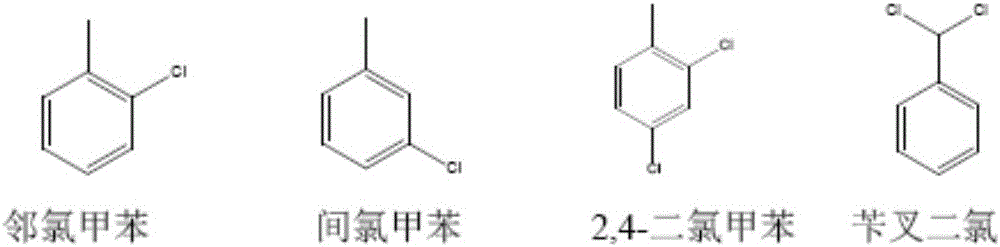 Insulating oil for low-chloride capacitor and preparing method for conductive oil