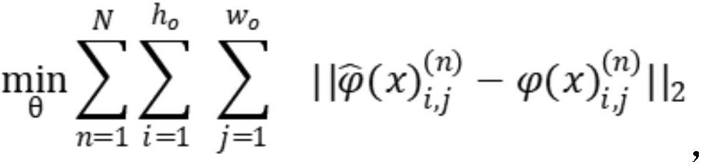 Industrial image anomaly detection method based on deep dual network feature matching