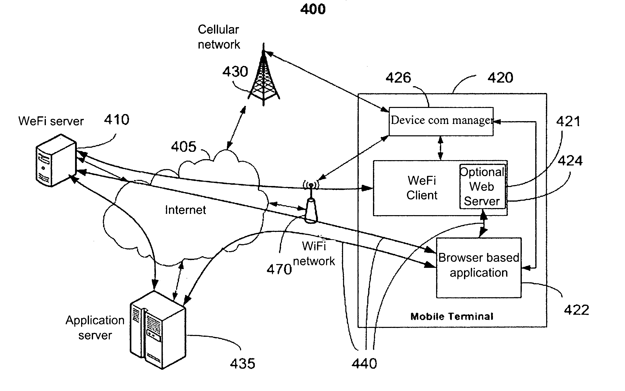 System and method for providing seamless broadband internet access to web applications