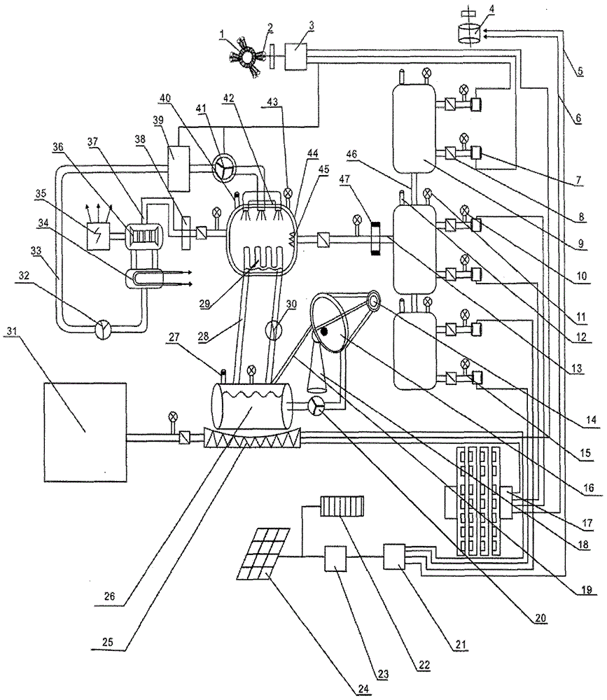 Energy storage multi-energy augmentation type wind-magnetic power station and its application