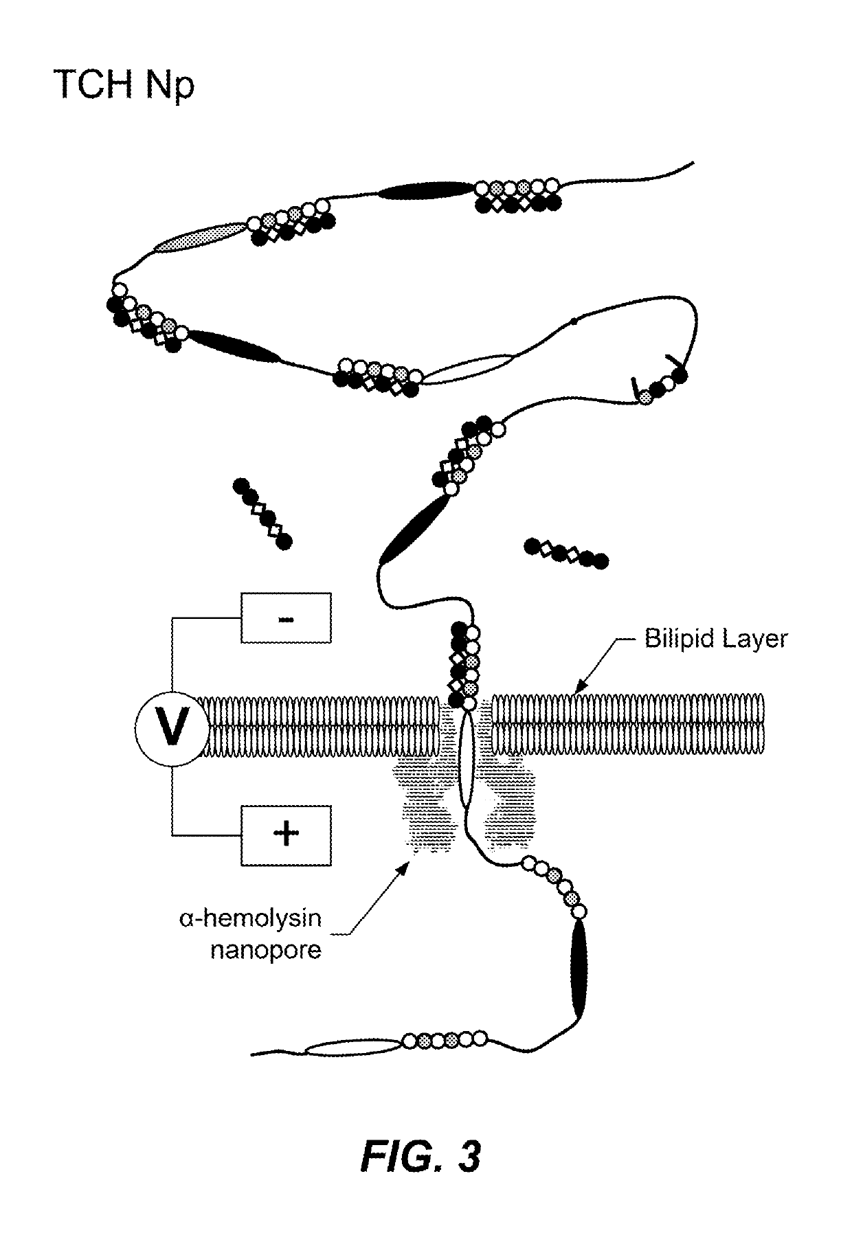 Translocation control for sensing by a nanopore