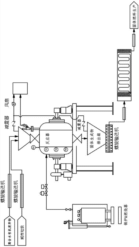 Environmentally friendly and high efficiency solid fuel production method using high-water-content organic waste, and combined heat and power system using same