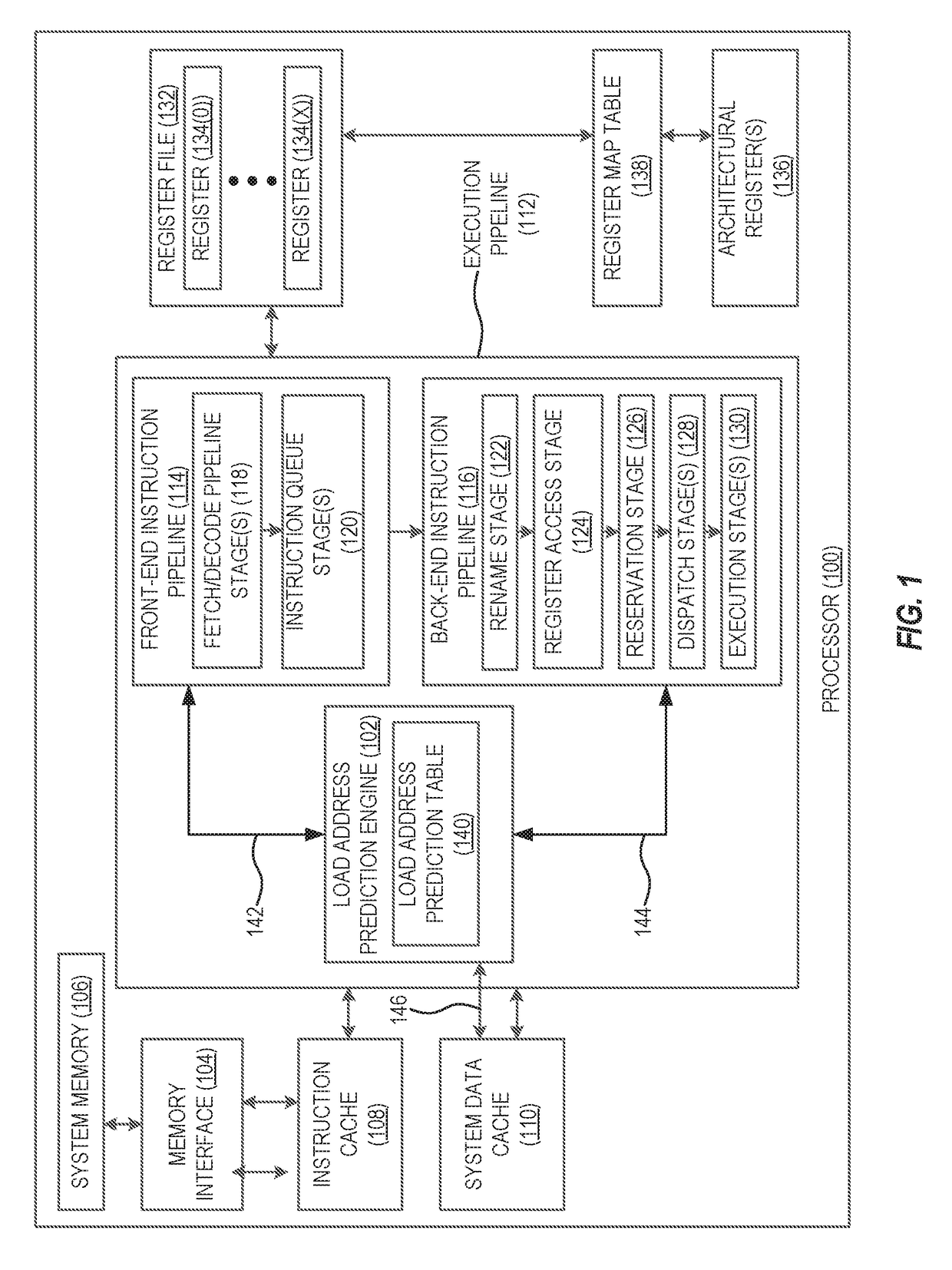 Providing load address predictions using address prediction tables based on load path history in processor-based systems