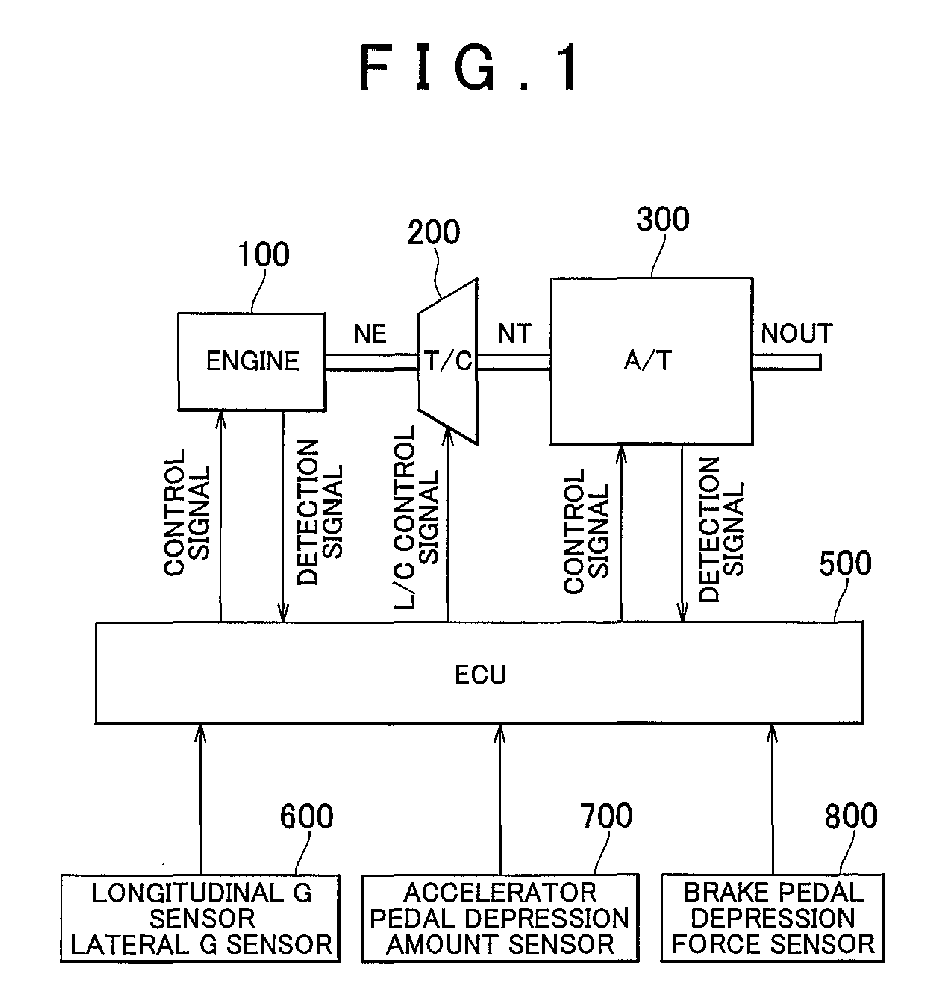 Control apparatus and control method of a vehicle, program for realizing that control method using a computer, and recording medium on which that program is recorded