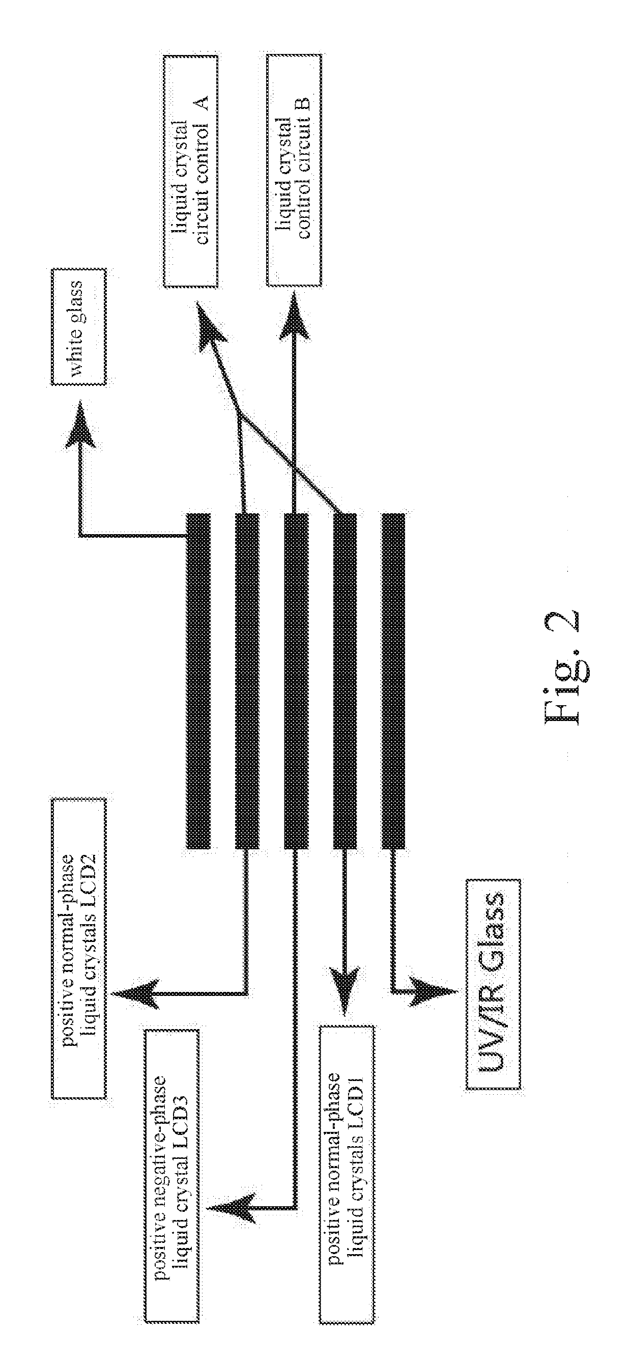 Auto darkening filter capable of achieving high light-shielding number