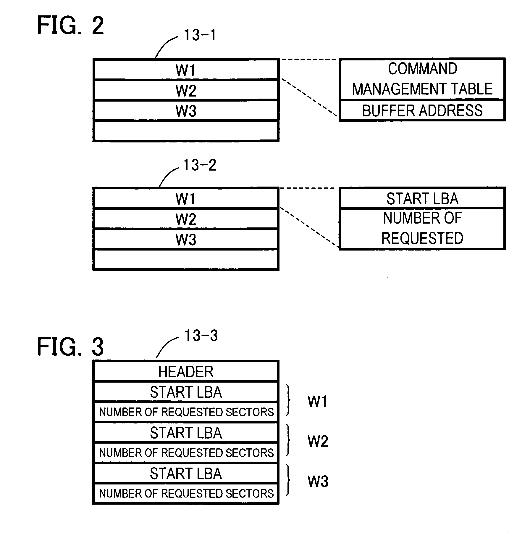 Disk storage device and cache control method for disk storage device