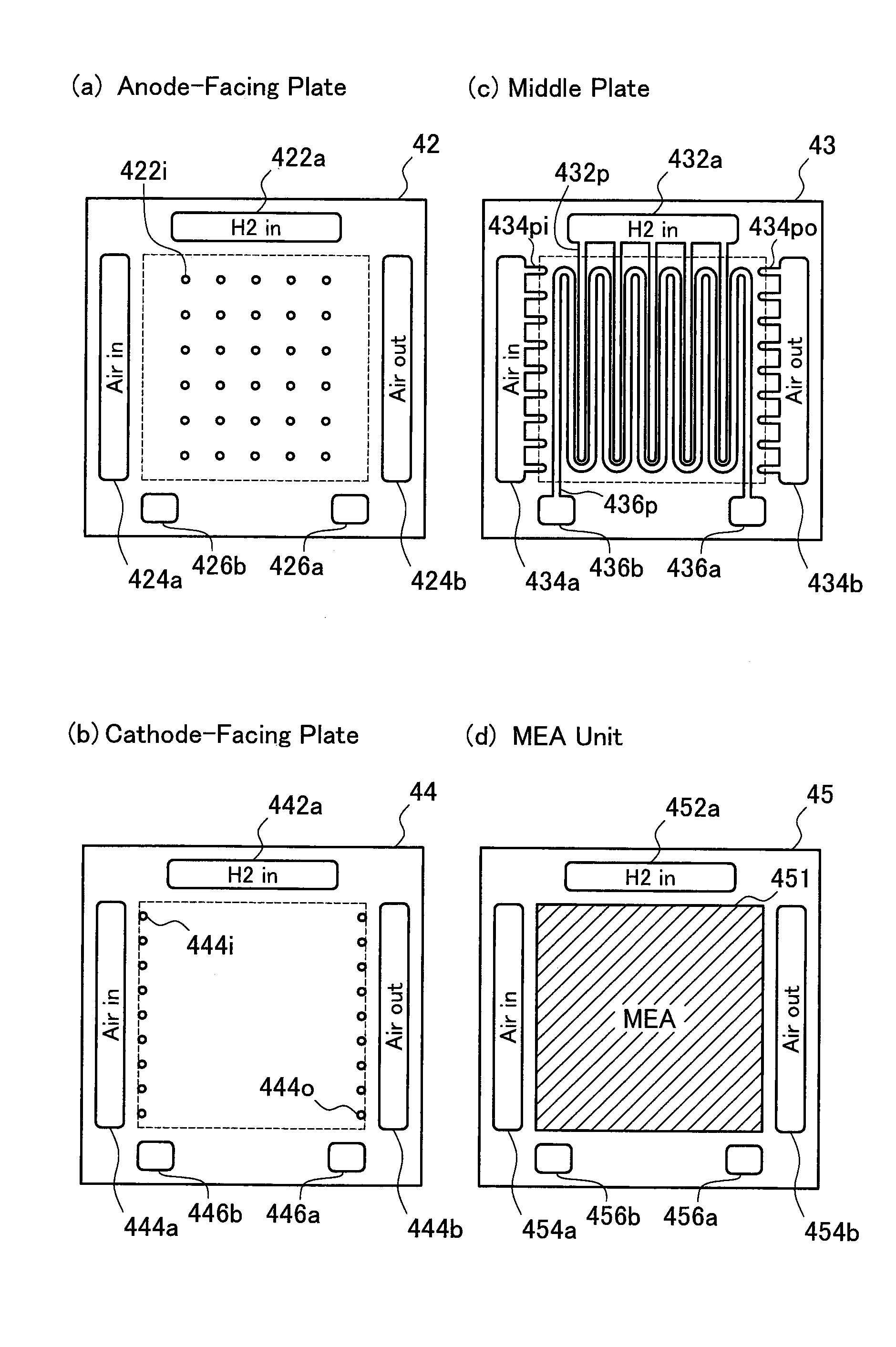 Fuel cells