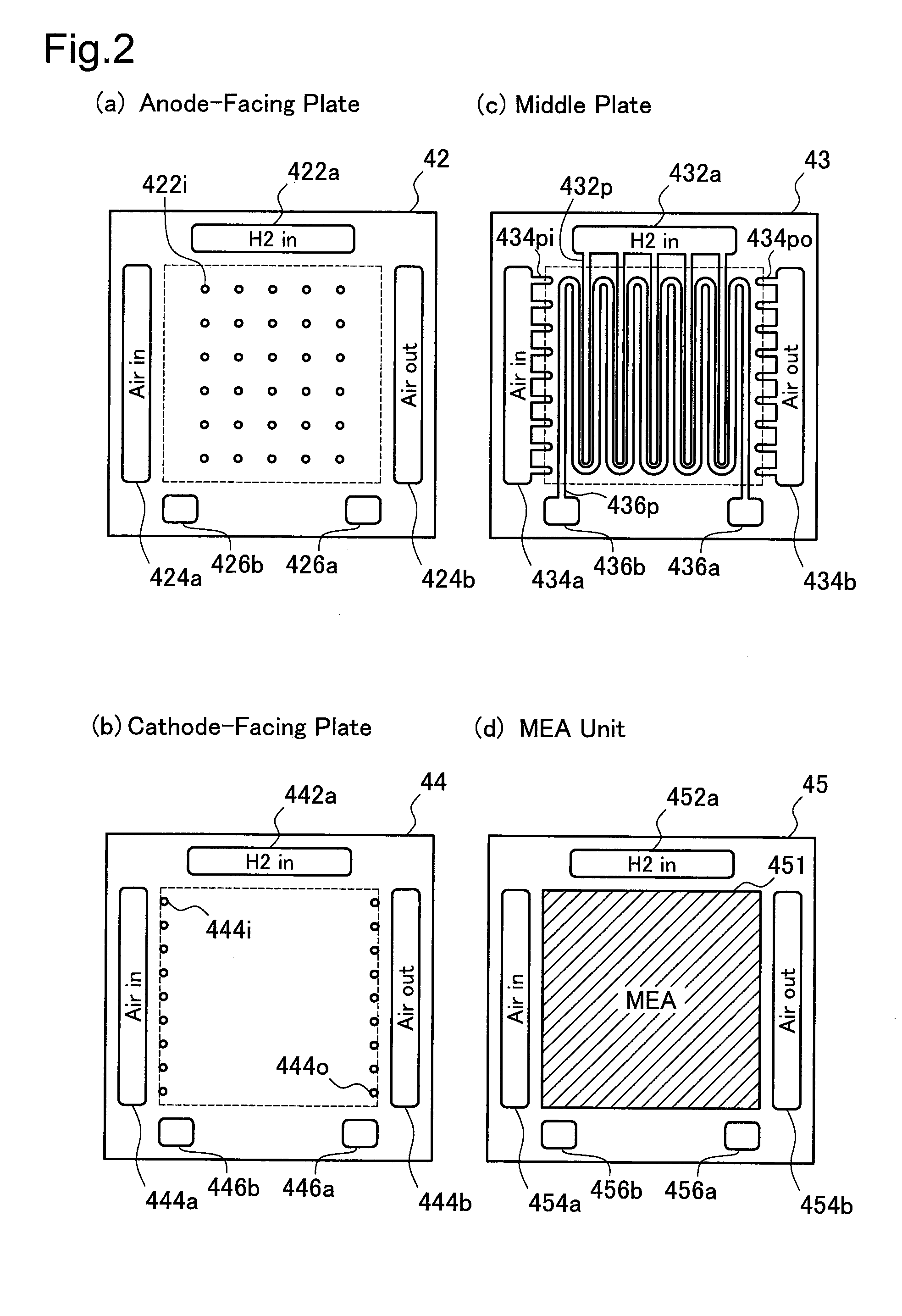 Fuel cells